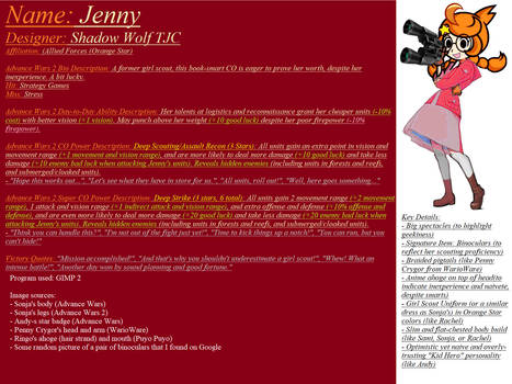 Advance Wars Custom CO - Jenny