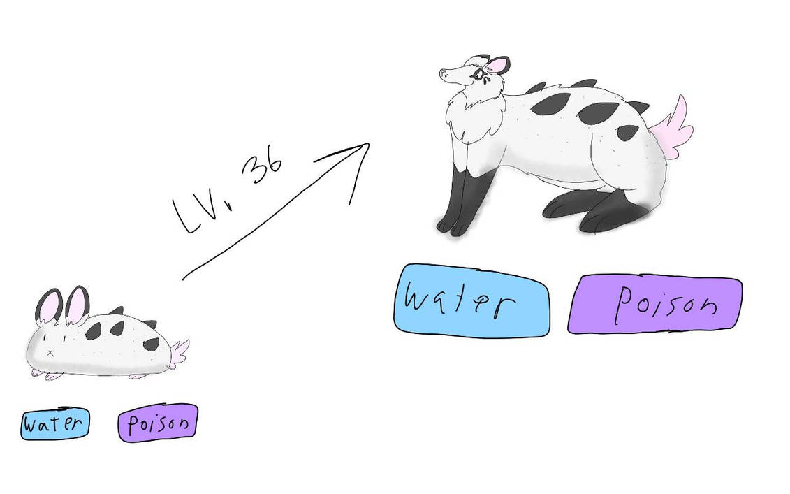 Sea Bunny Fakemon Evolution by RubyBadger223 on DeviantArt