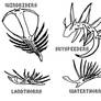 Polypod Descendants for Rodlox