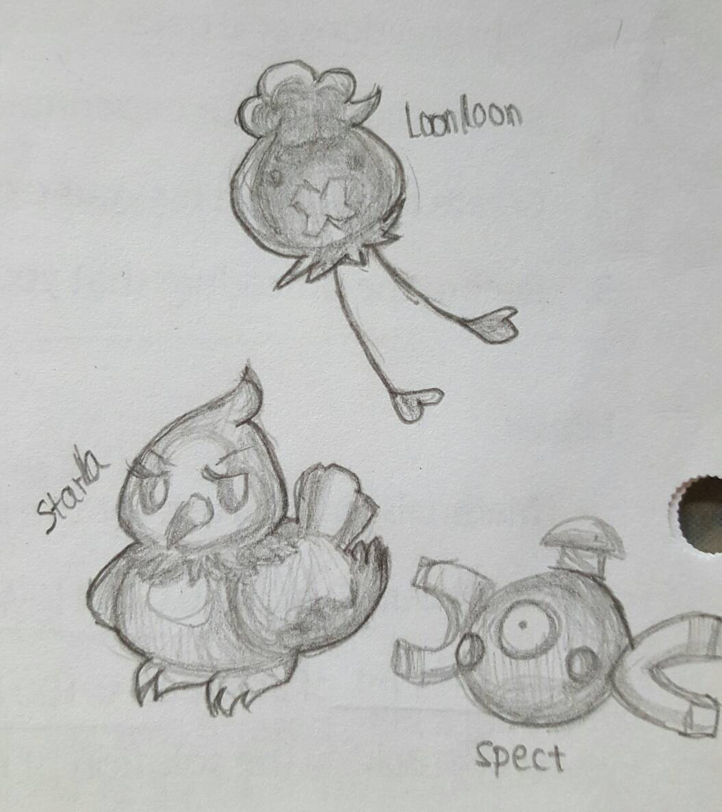 PTS- More chem doodles