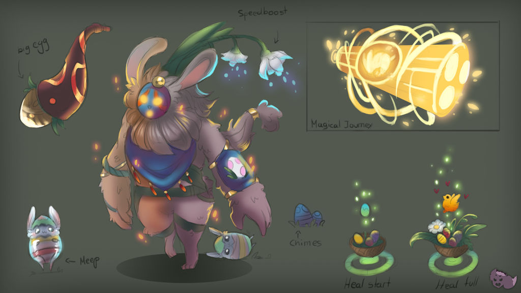 Easter Bard Concept