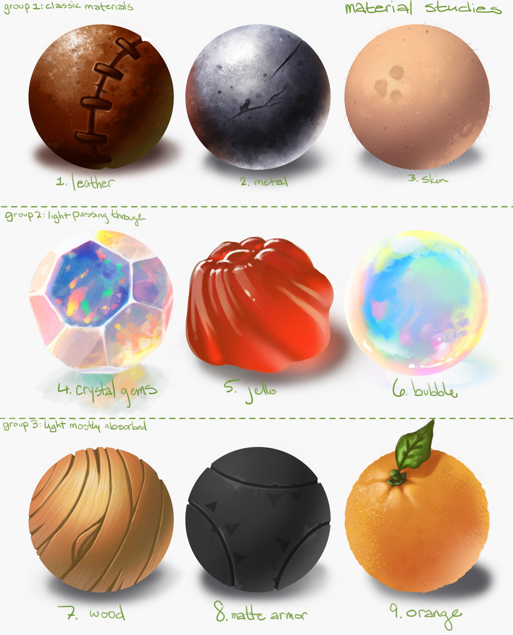 Material Studies by ZombieCeli on DeviantArt
