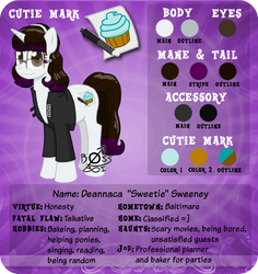 MLP Character Sheet: Deannaca