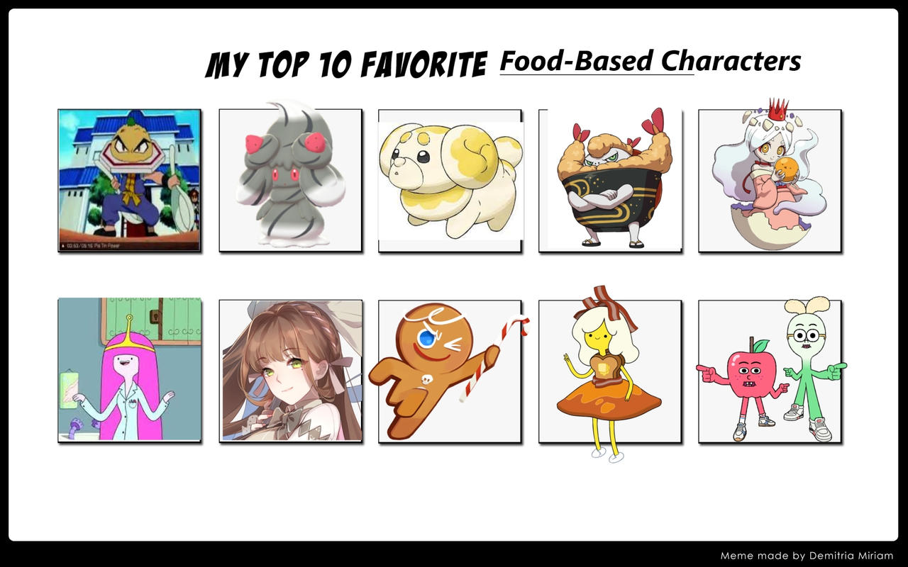 Food Based Character My Top 10 Favorite Food-Based Characters by BlueSnake17 on DeviantArt