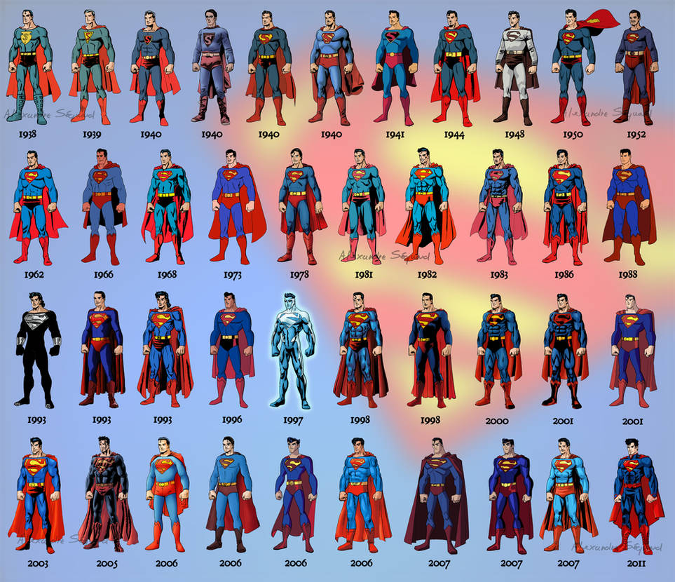 75-Year Evolution of Superman Logos