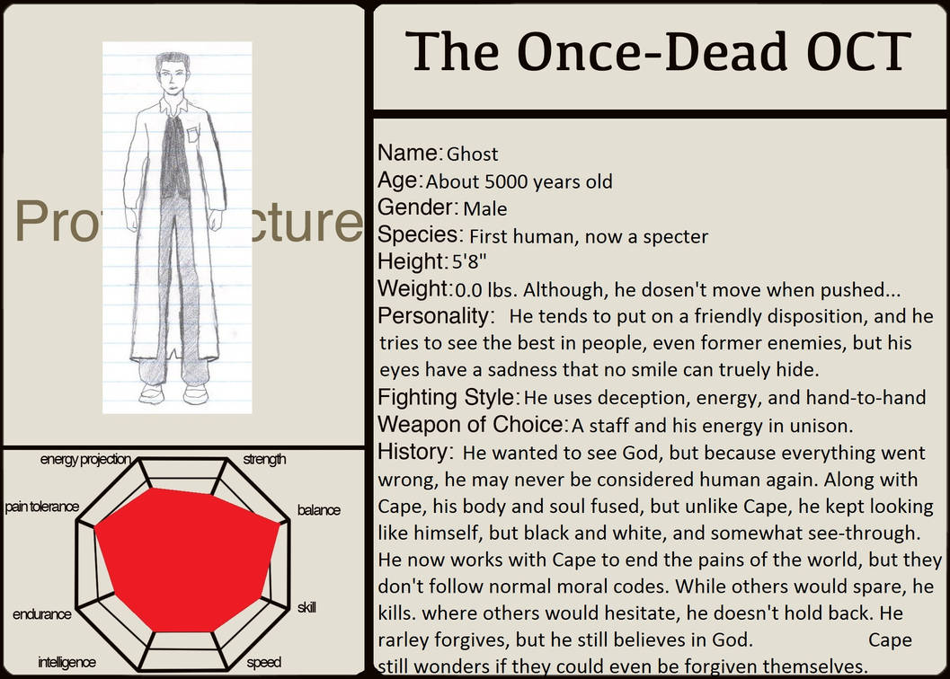 Ghost reference sheet by LucroLight on DeviantArt