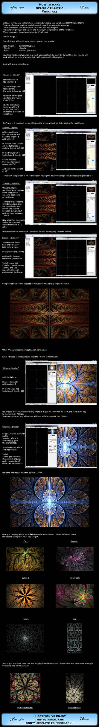 Tutorial - Splits elliptic