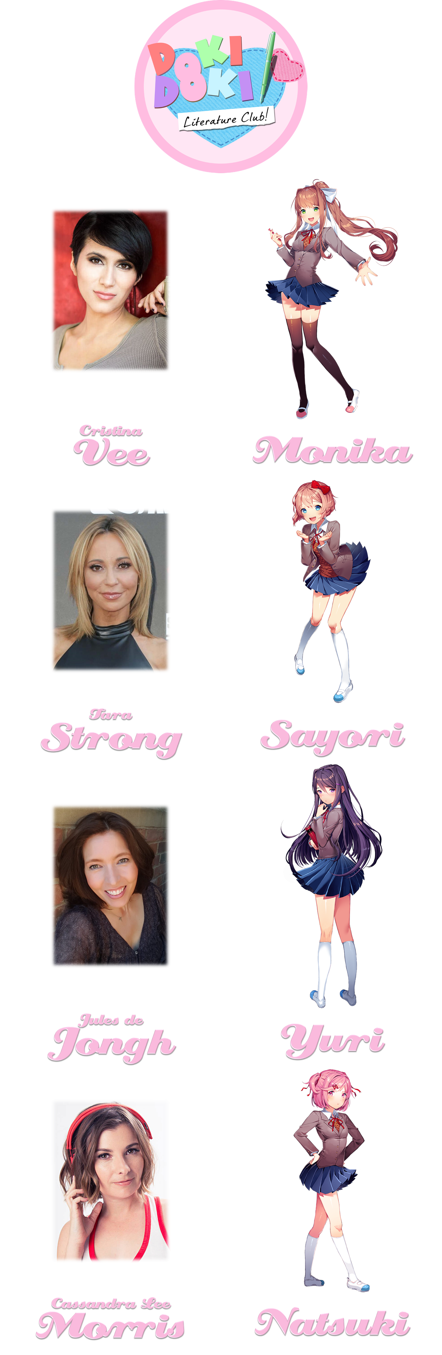 Category:Original Characters  Doki Doki Literature Club Fandom