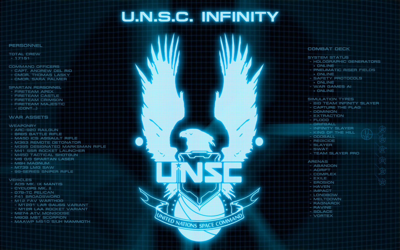 UNSC Infinity Display V3