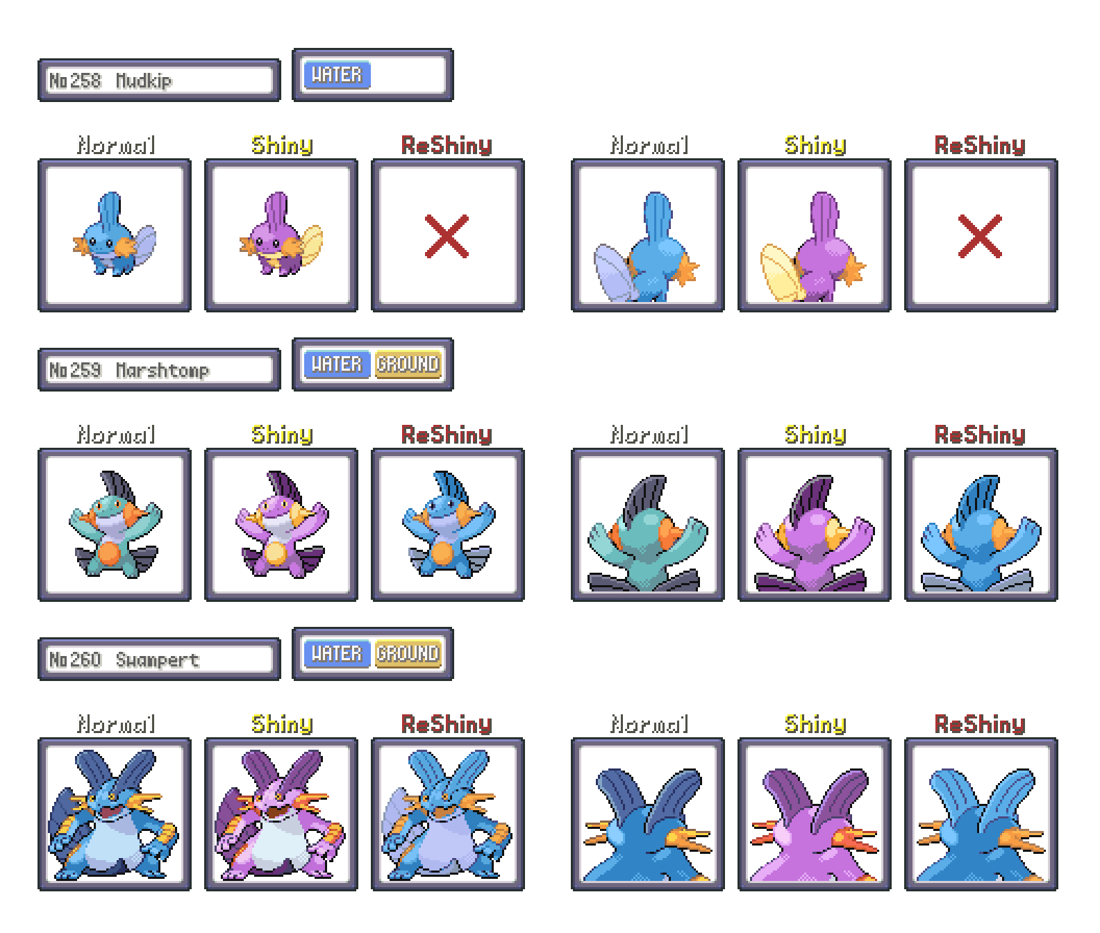 The best team for Pokemon Emerald with Swampert