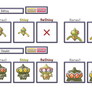 Shiny ReColour: Baltoy line (gen 3)