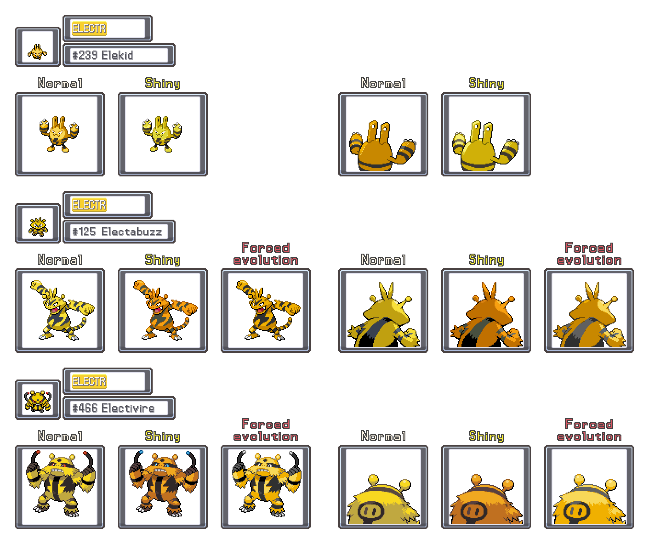 Forced Evolution: Elekid line (gen 4) by ShinyDexProject on DeviantArt