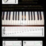 Introduction to Piano IIa