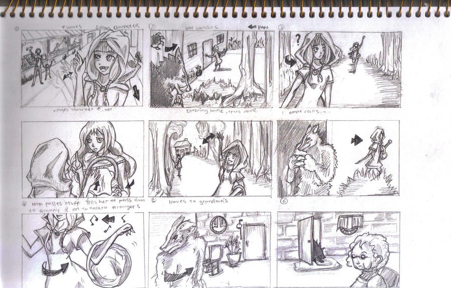 Little Red Riding Hood Storyboard 1 By Sanzoukyou On Deviantart Little Red Riding Hood Storyboard 1 By Sanzoukyou On Deviantart