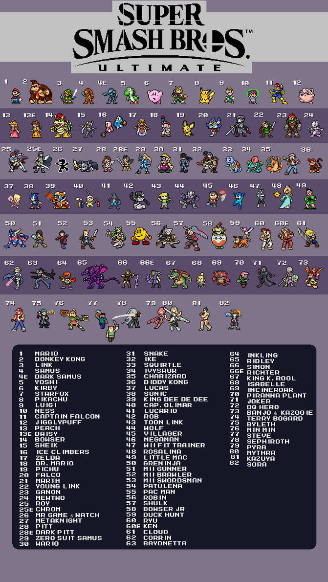 Smashrosterprint by smoke9678 on DeviantArt