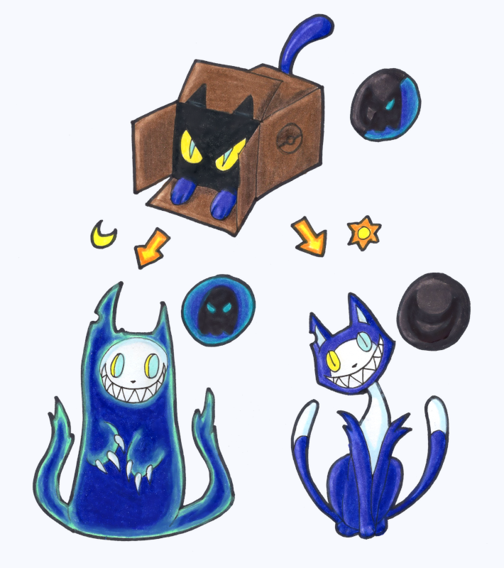 Statistically Significat Pokemon