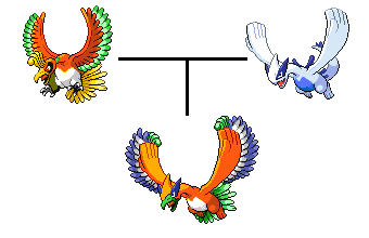 Ho-Oh X Lugia by DoruFlaymDraGon on DeviantArt