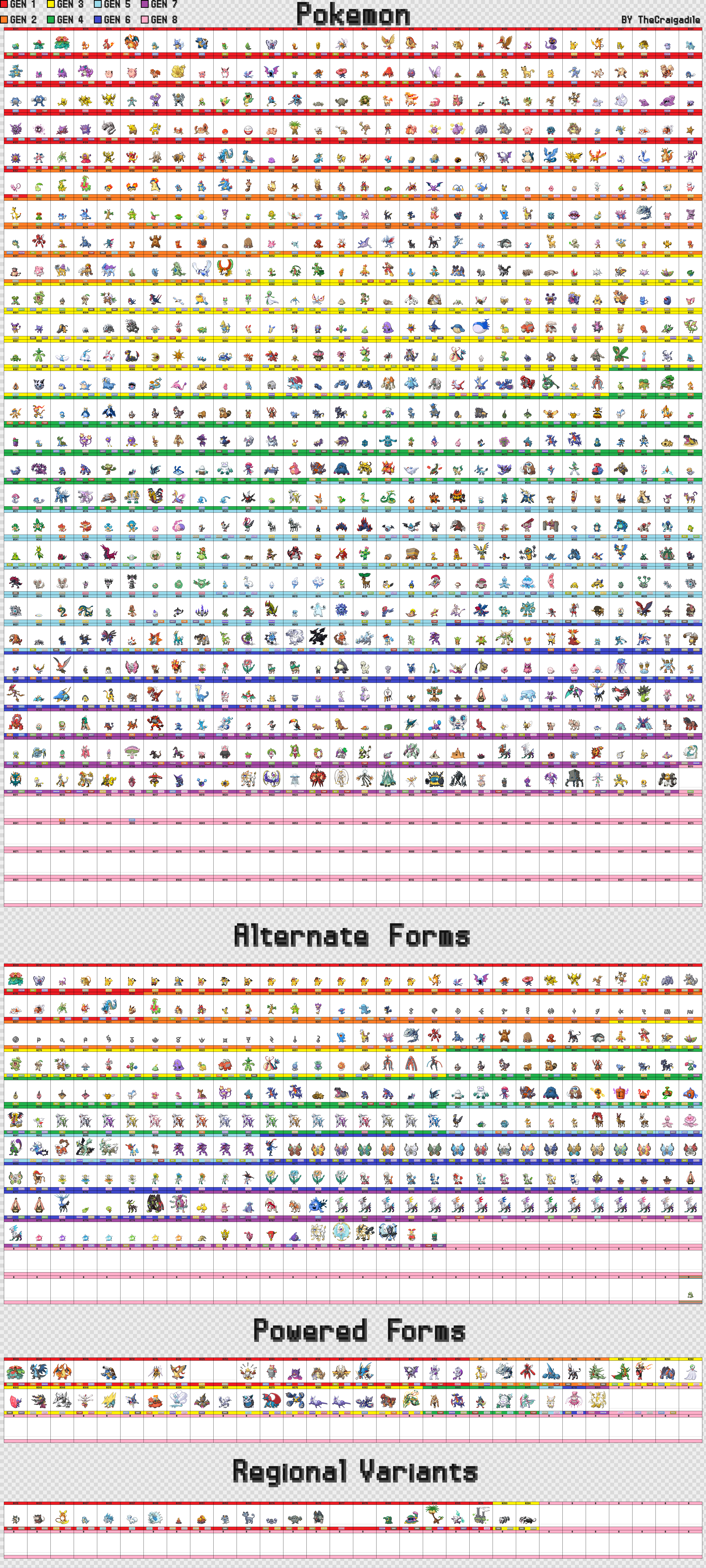Master Pokedex By Thecraigadile On Deviantart