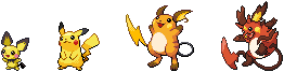 Gorochu