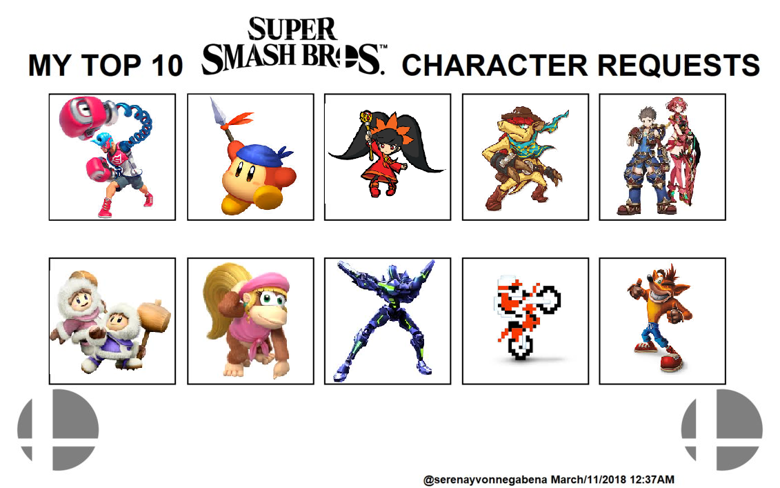 My Super Smash Bros Switch Wishlist by Tinyhammer on DeviantArt