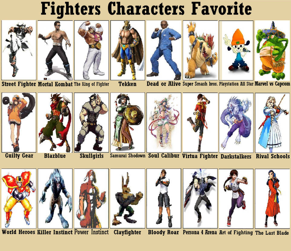 Capcom wants to know your favorite Street Fighter character