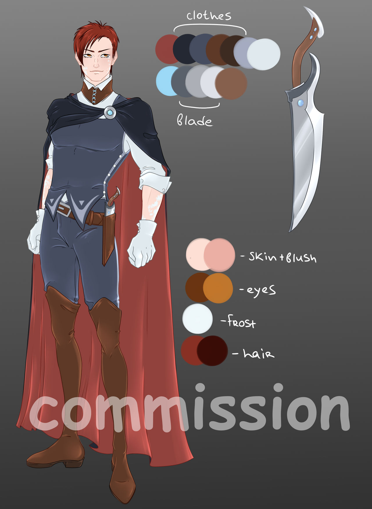 Character And Custom Example Custom character design by GoshkaTyan on DeviantArt