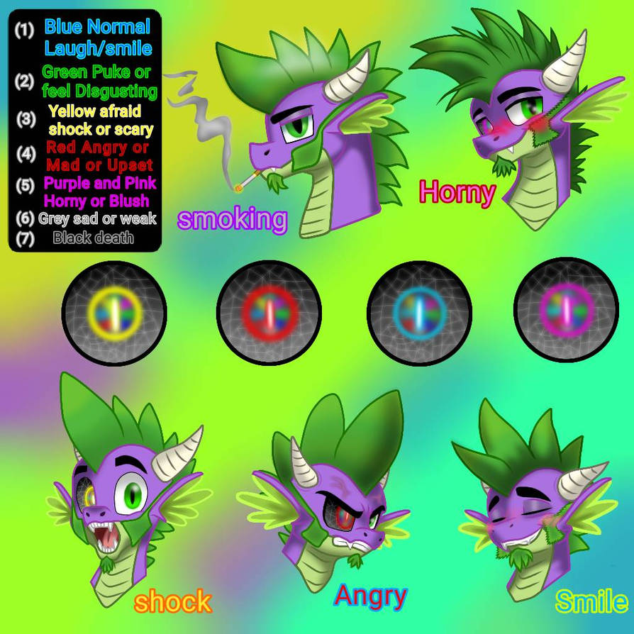 Dragon of Terminator (bionic eye color) by YiannyJhon on DeviantArt