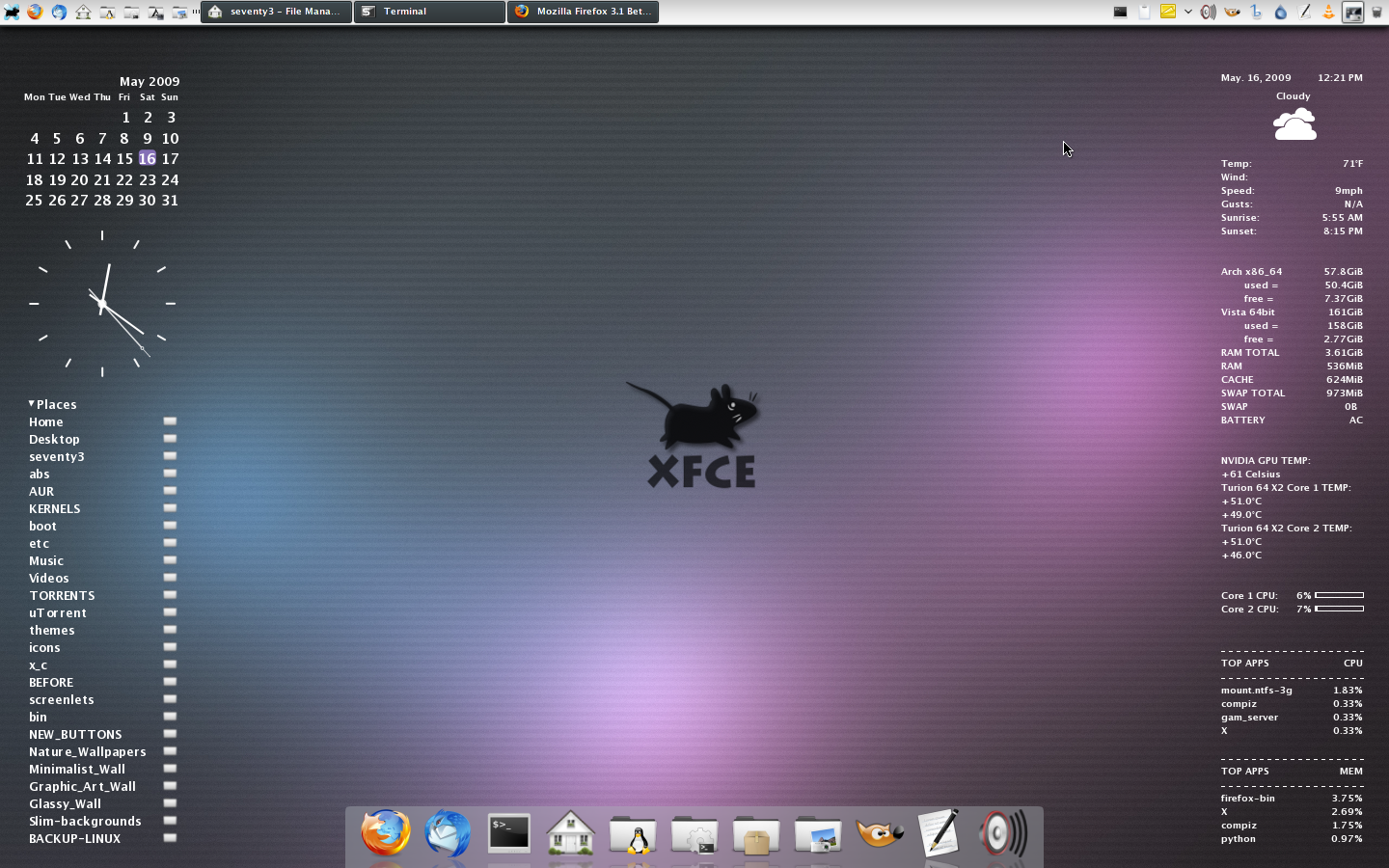 Arch Xfce Customization Arch-xfce by crimesaucer on DeviantArt