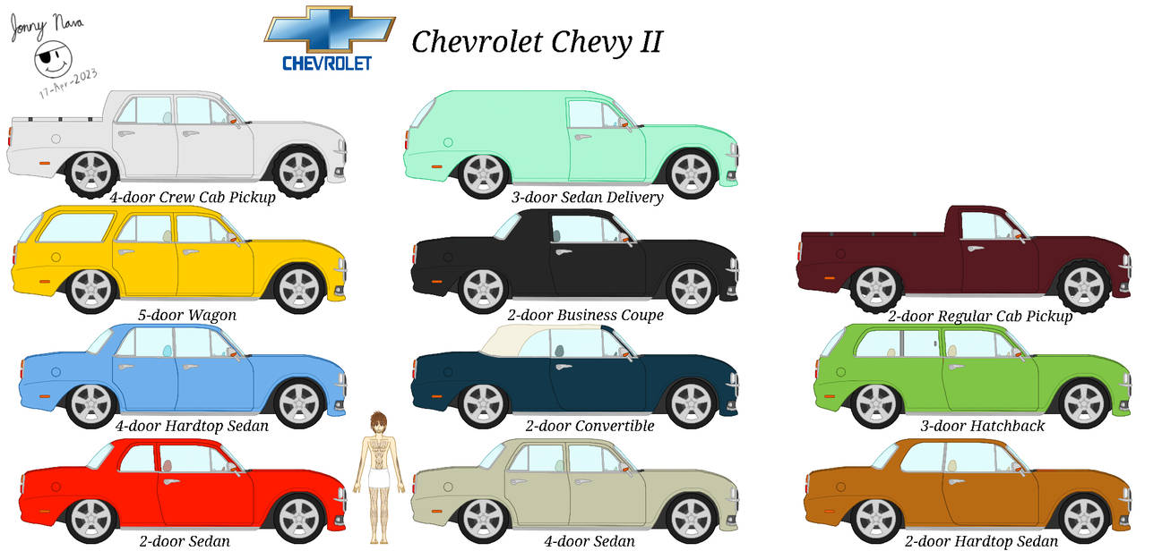 Chevy Ii Vector My Chevrolet Chevy II by JonnyNava367 on DeviantArt