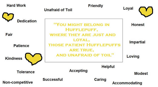 A True Hufflepuff