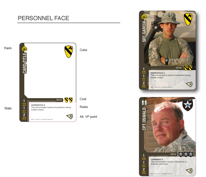 Army TCG Concept by peterwhitley on DeviantArt