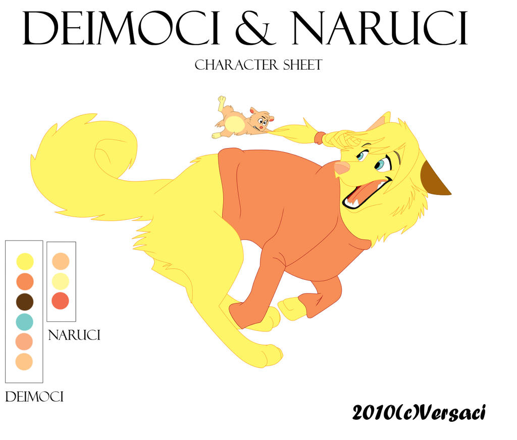 Character sheet-Deimoci Naruci