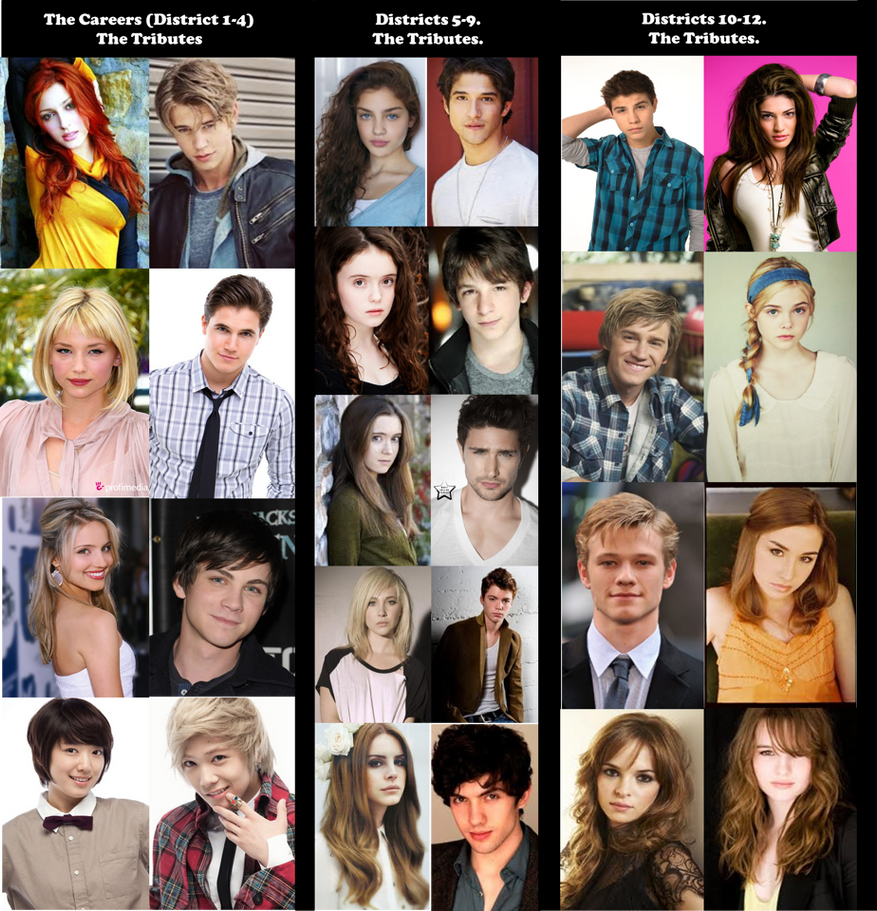 Hunger Games Fan Fiction The Tributes. by Darlinletsbreakdawn on