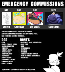 Emergency Commissions 2022