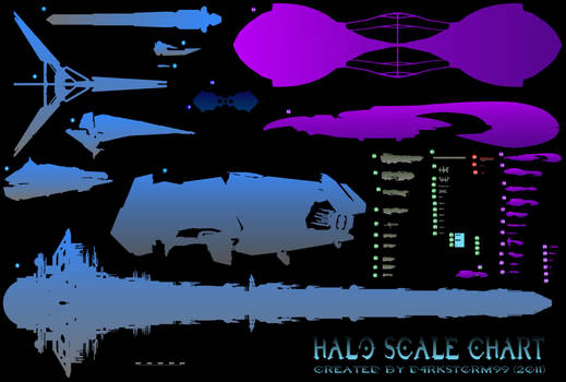 HALO SCALE CHART COLOR