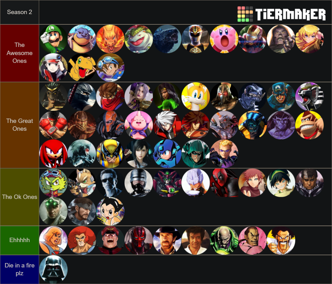 Tier List (Battle Pass Season 2)