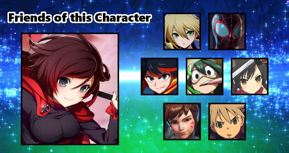 Friends of Ruby Rose by scott910 on DeviantArt