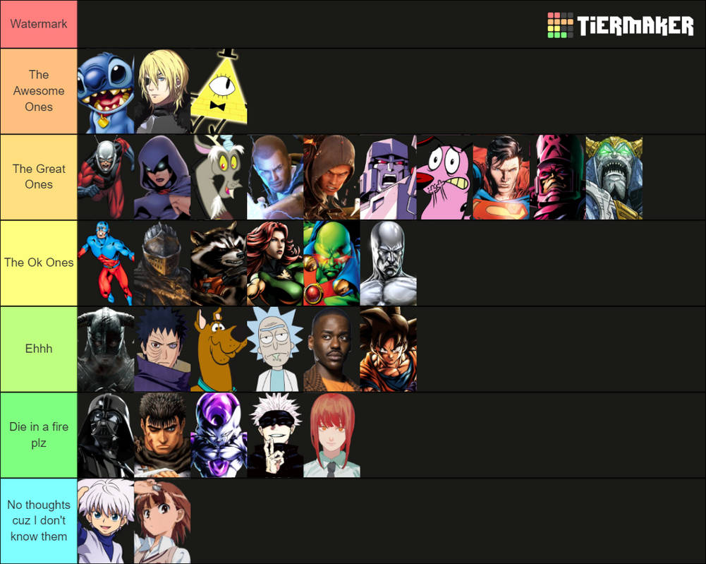Death Battle Season 10 Combatants Tier list by scott910 on DeviantArt