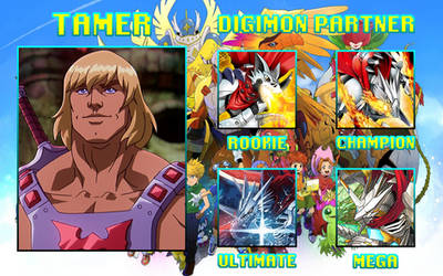 Adam/He-Man's Digimon Partner