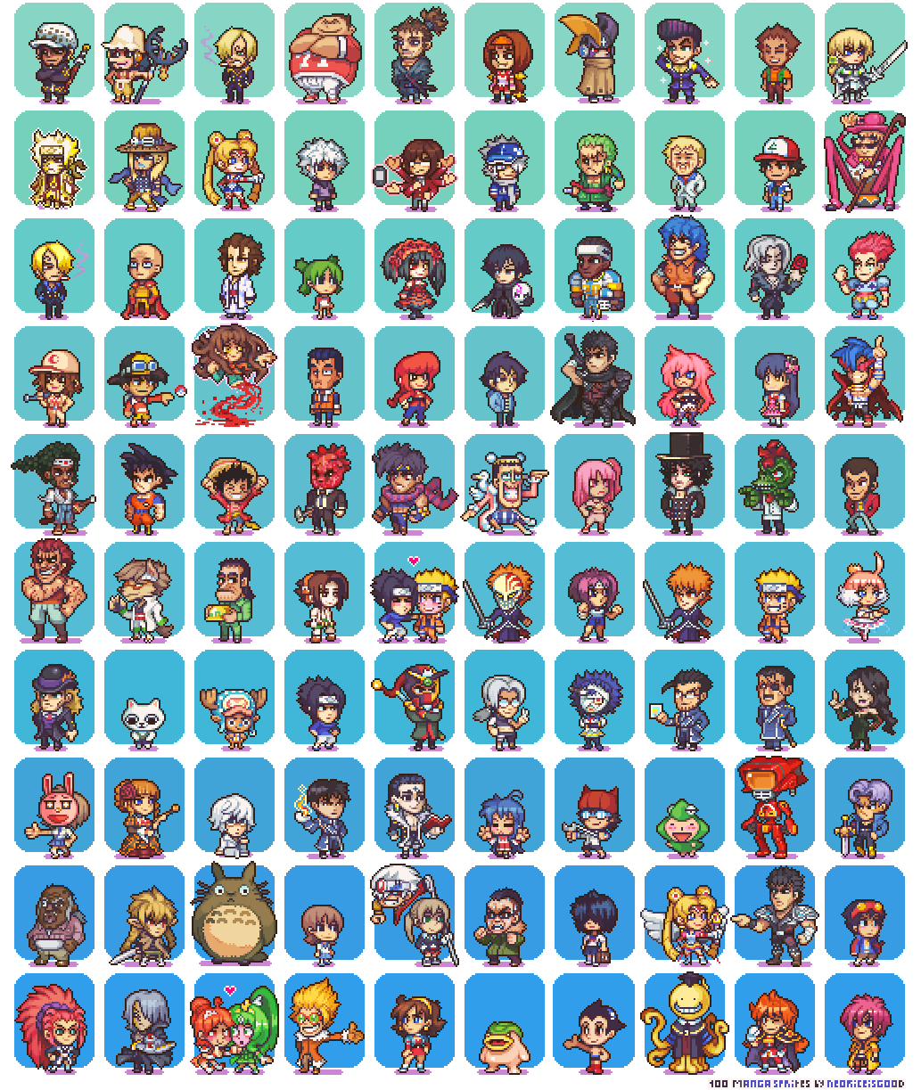 100 Manga and Anime Sprites by Neoriceisgood on DeviantArt