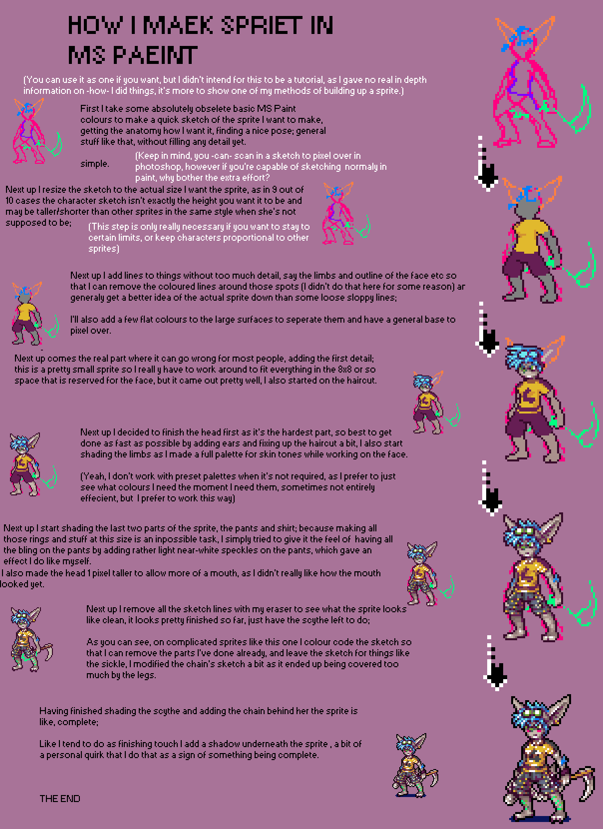 How to make sprite by Neoriceisgood on DeviantArt