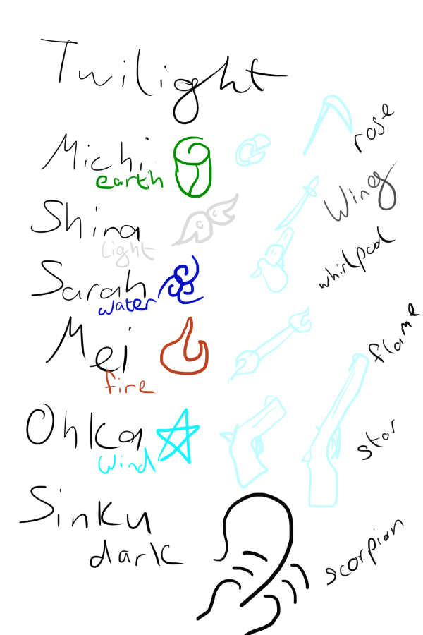 Twilight Core by Psycho-Neko on DeviantArt