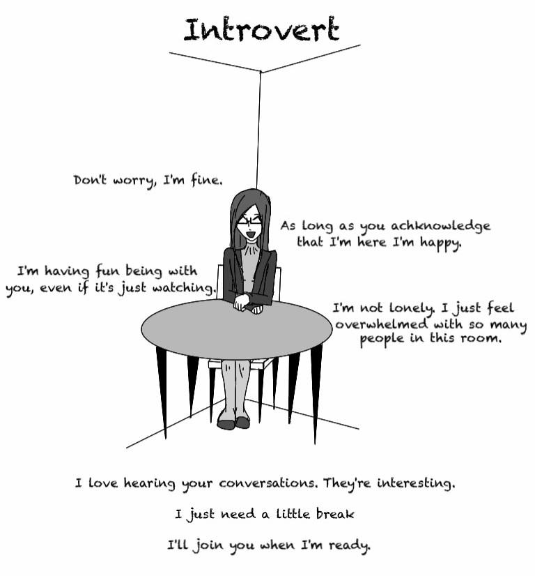 Introvert by Chelseam2 on DeviantArt