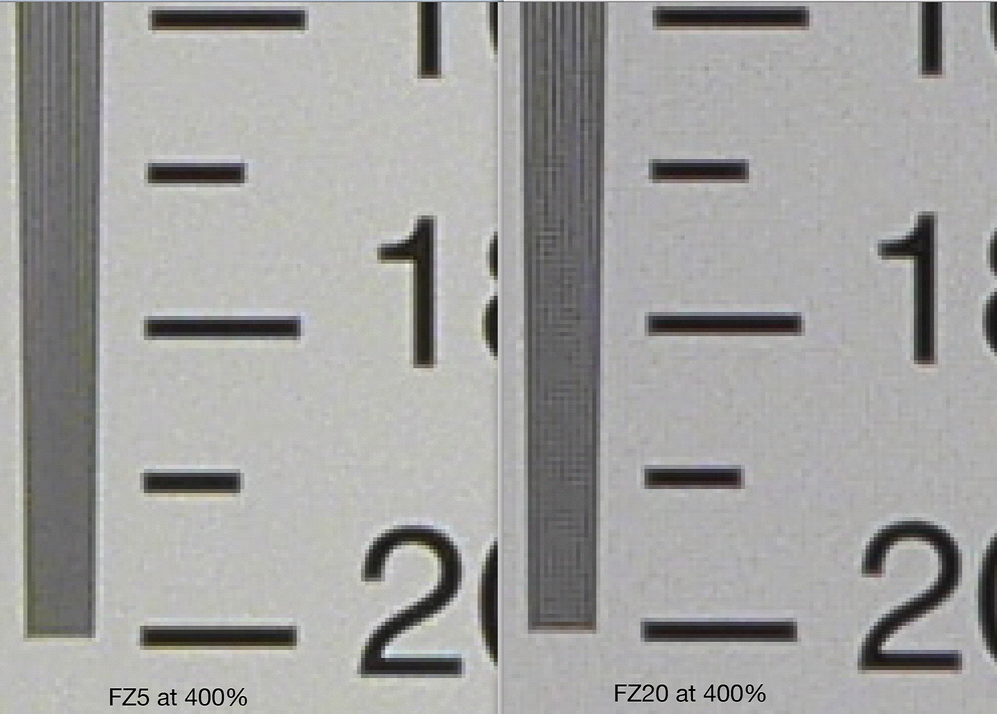 FZ5 vs FZ20