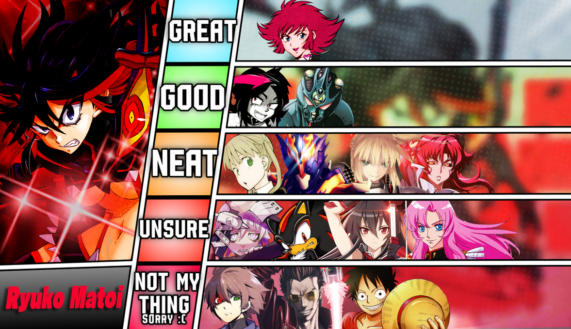 Trendy Ryu Tier Ryuko Tier List by PickledSausage151 on DeviantArt