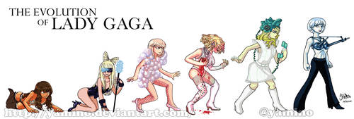 Evolution of Lady Gaga