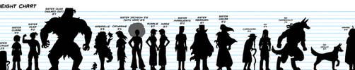 Sister Claire Character Height Chart by Yamino