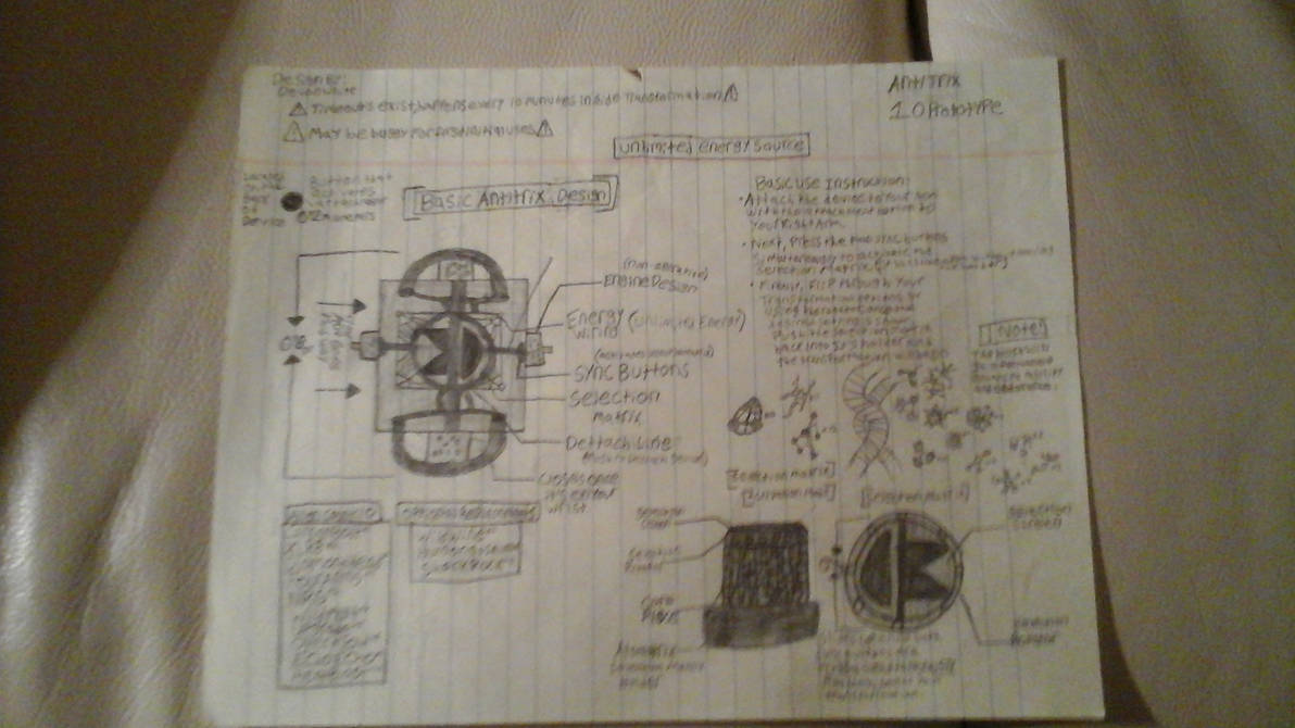 Antitrix Design by De606Review on DeviantArt