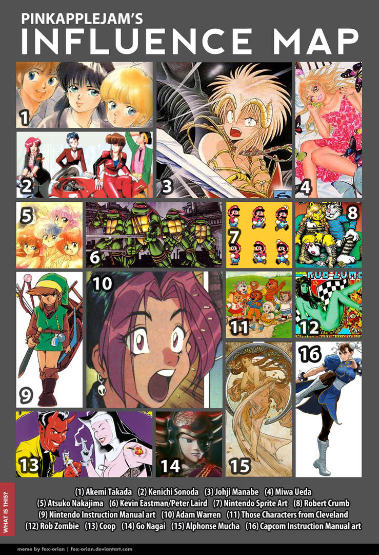 Meme :: Influence Map by PinkAppleJam