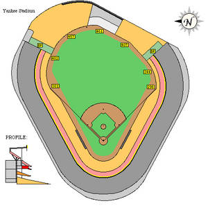 Old Yankee Stadium alternative plan